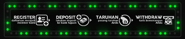 Gelar99 Jackpot